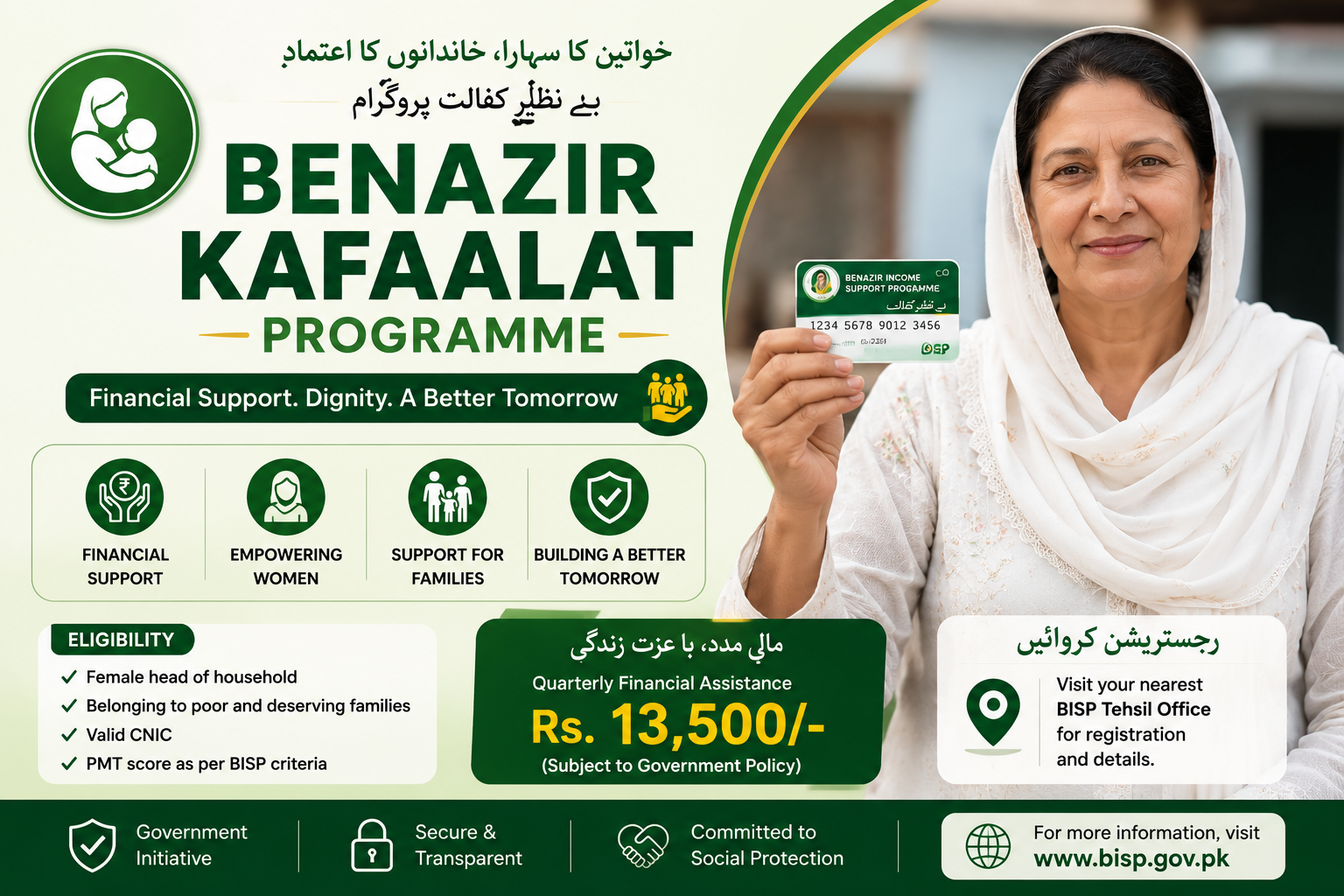 Benazir Kafaalat Programme – Eligibility, Registration & Payment Updates